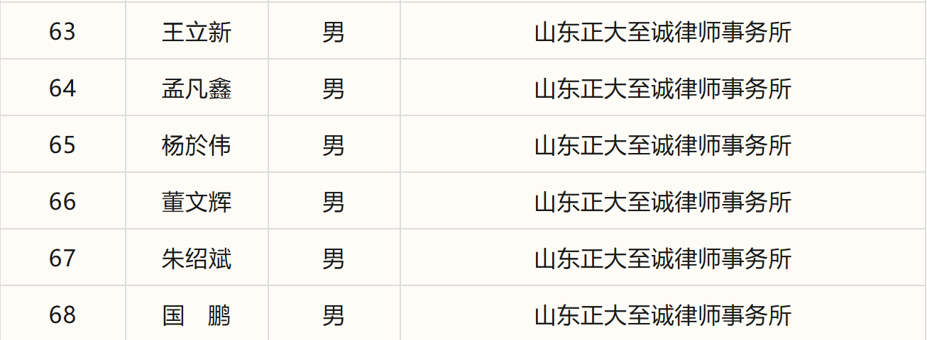 三十载匠心守望 初心不渝——致敬我所执业满三十周年律师(图1) 三十载匠心守望 初心不渝——致敬我所执业满三十周年律师(图1)